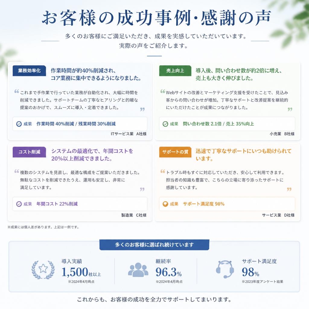 お客様の声