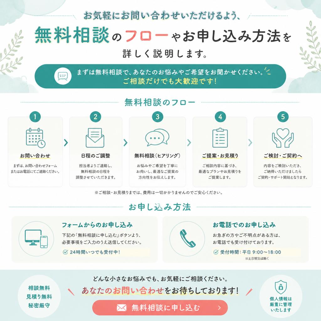 まずは無料相談から