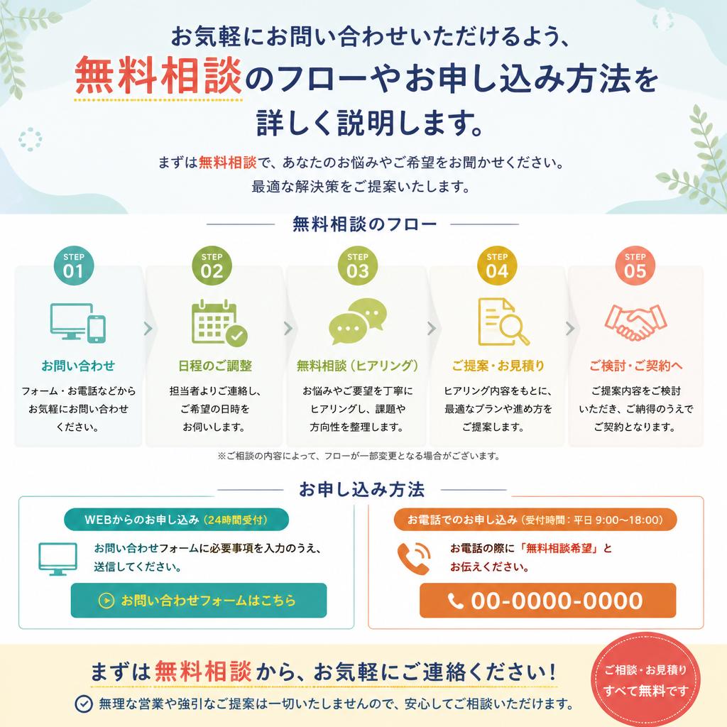 まずは無料相談から