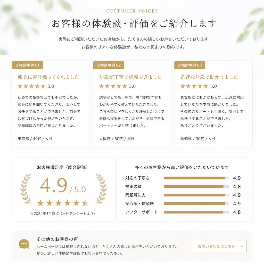 お客様の声