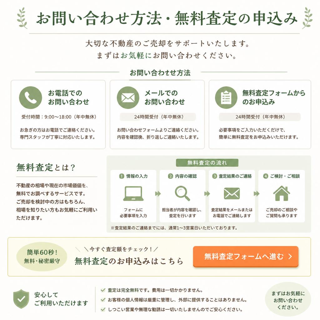 今すぐご相談を！