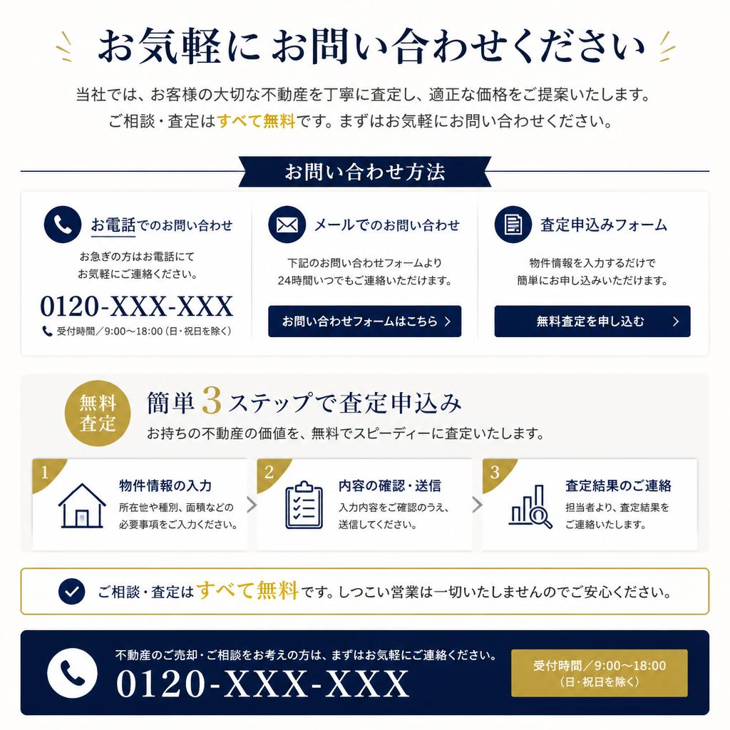 今すぐご相談を！