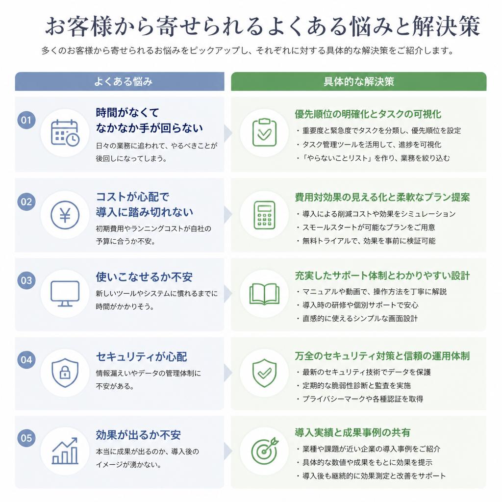 よくある悩みと解決策