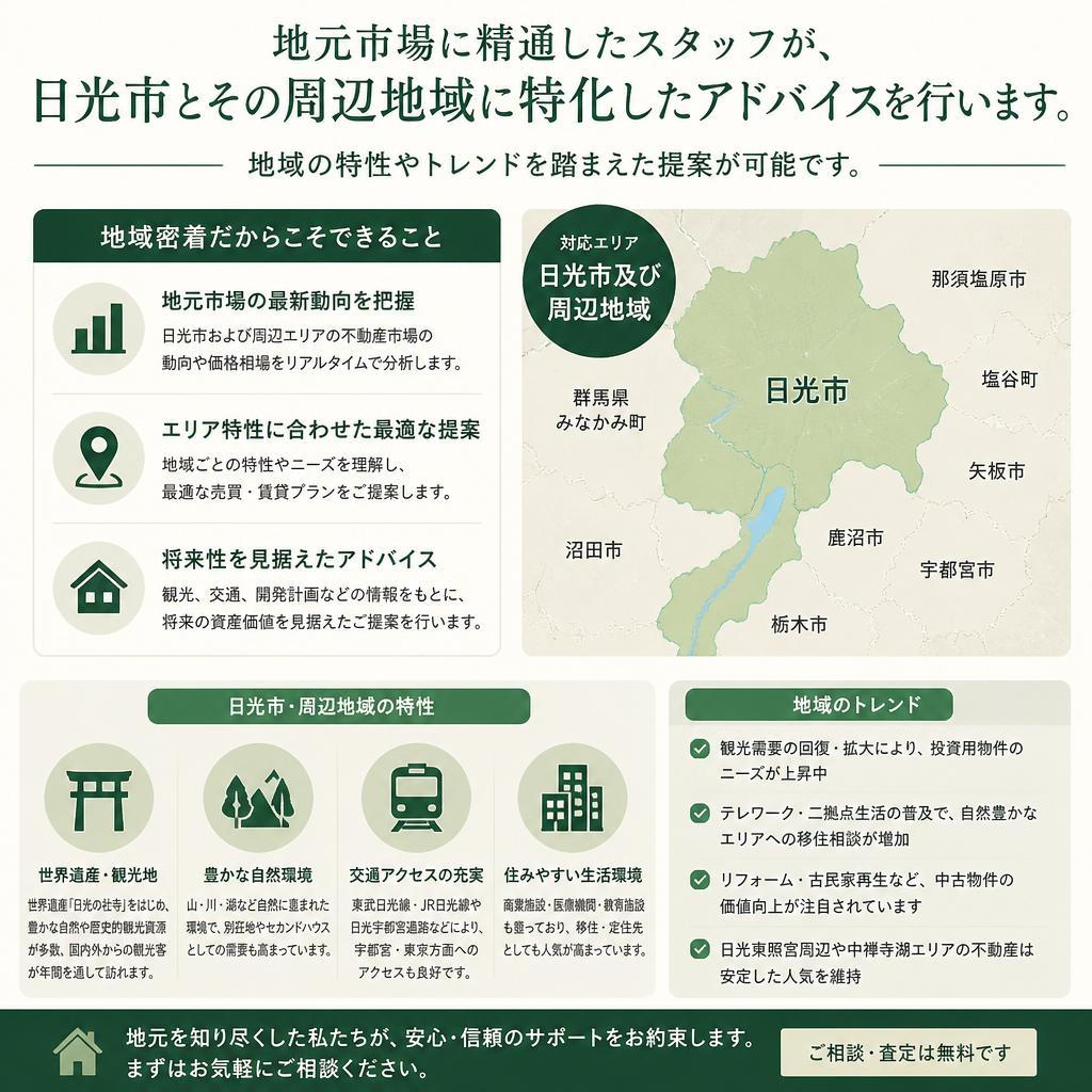 地域に密着したサポート