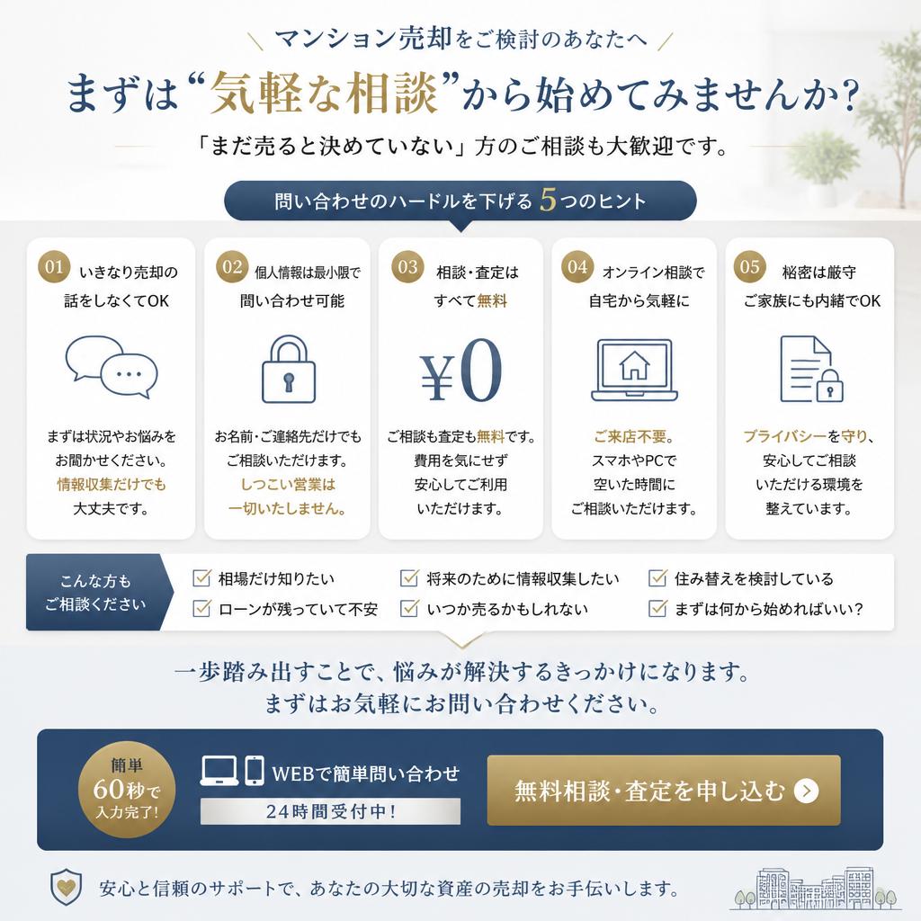 まずはお気軽にお問い合わせください！