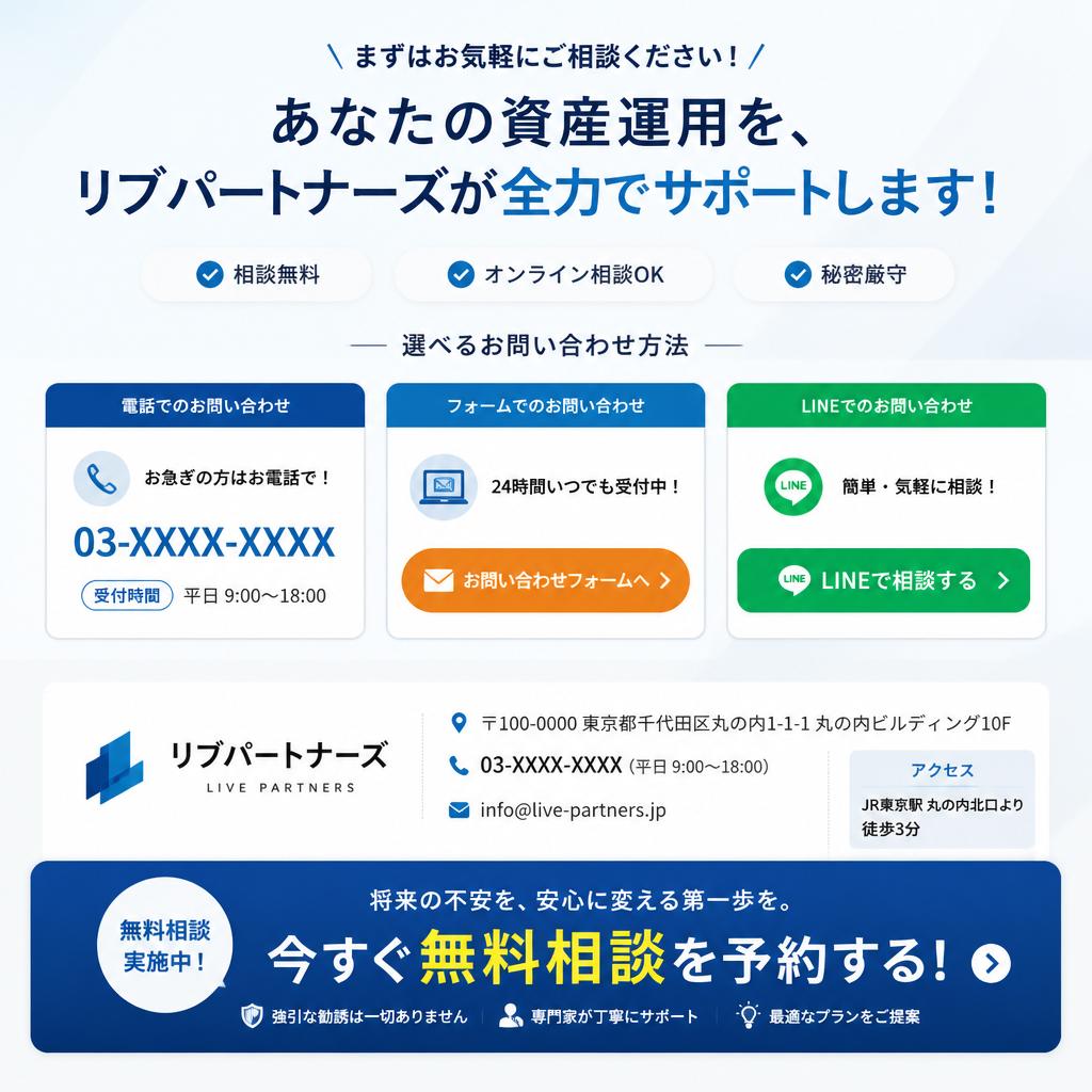 今すぐお問い合わせを！