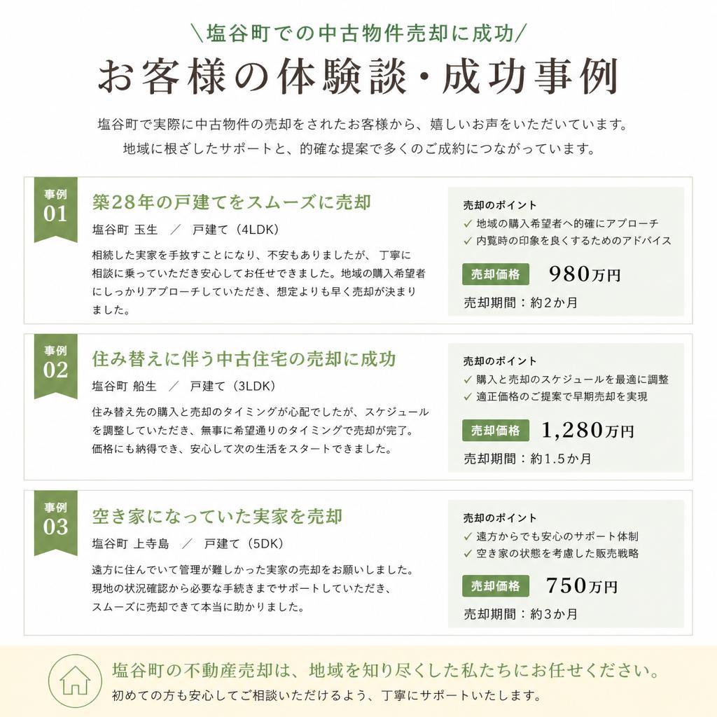 成功事例のご紹介