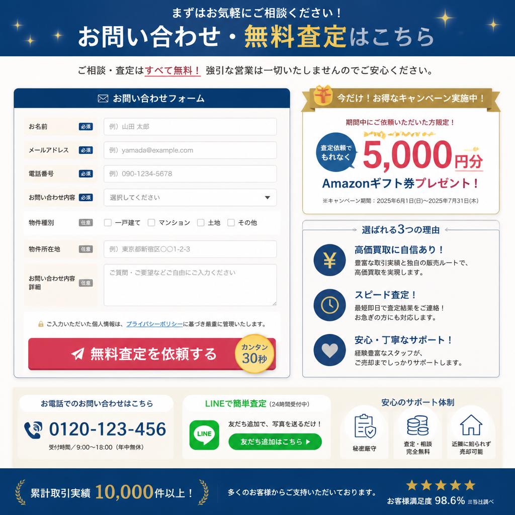 お問い合わせ・無料査定のご案内