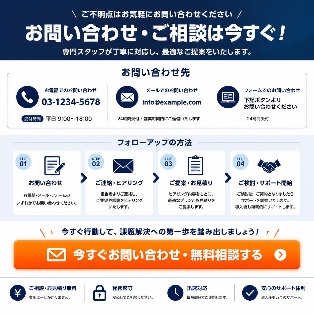 今すぐお問い合わせを！