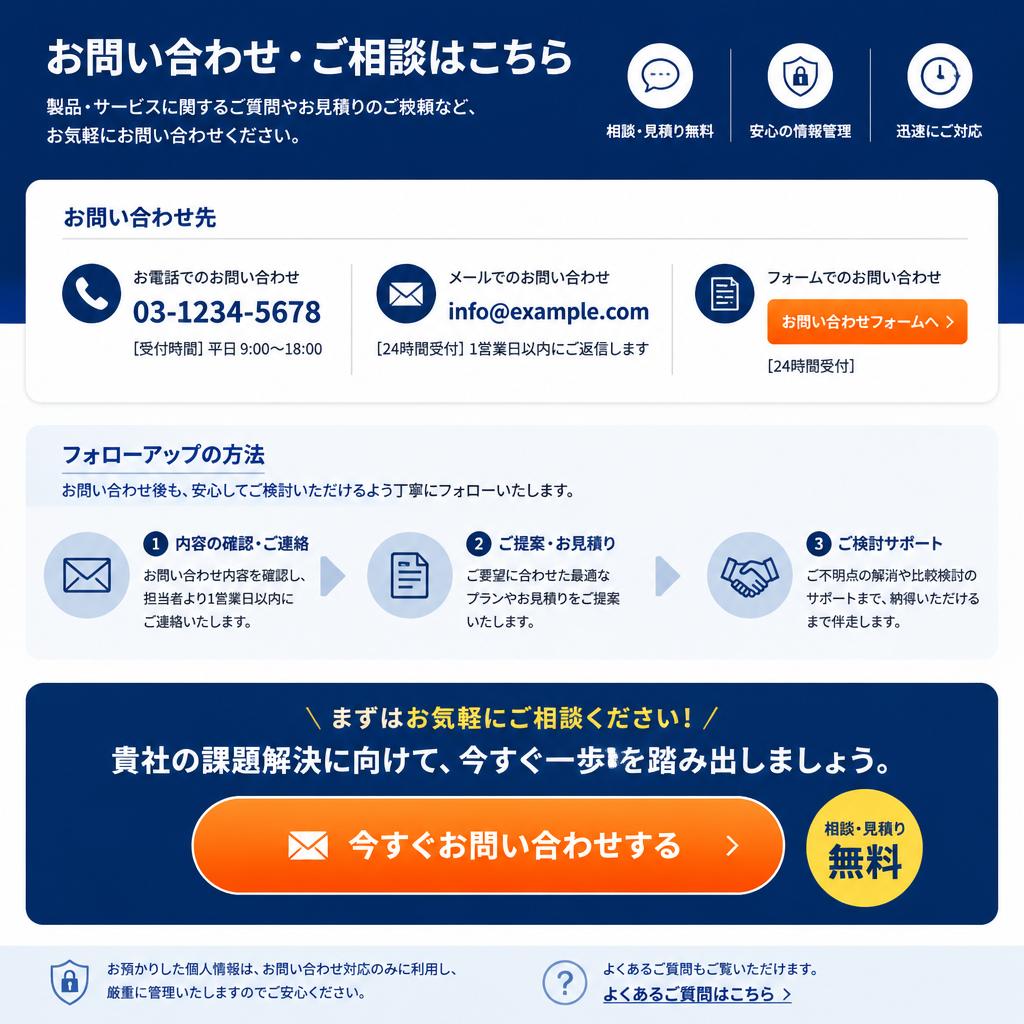 今すぐお問い合わせを！