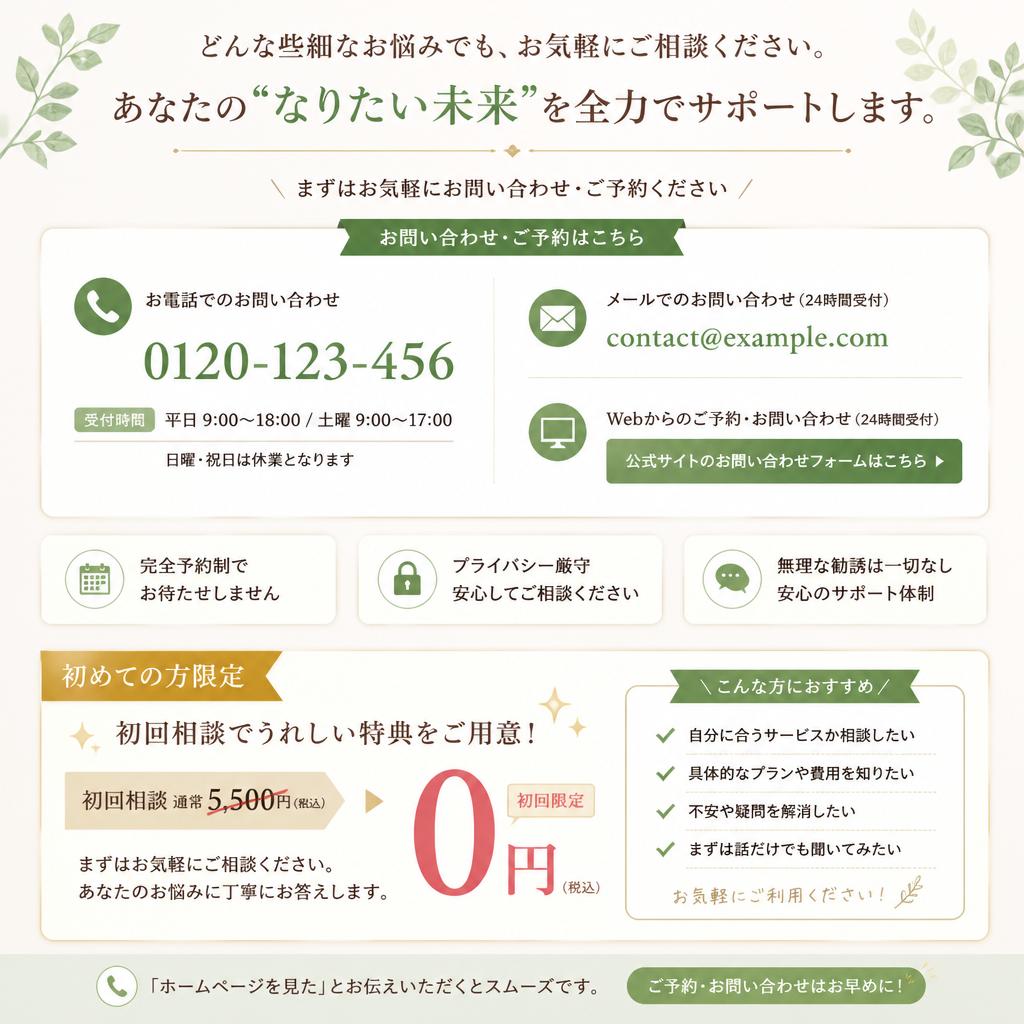 今すぐお問い合わせを！