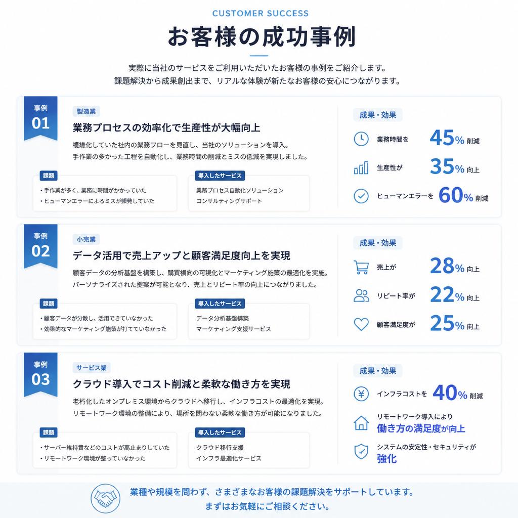 お客様の声：成功事例の紹介