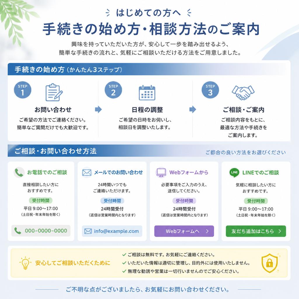 お問い合わせはこちらから