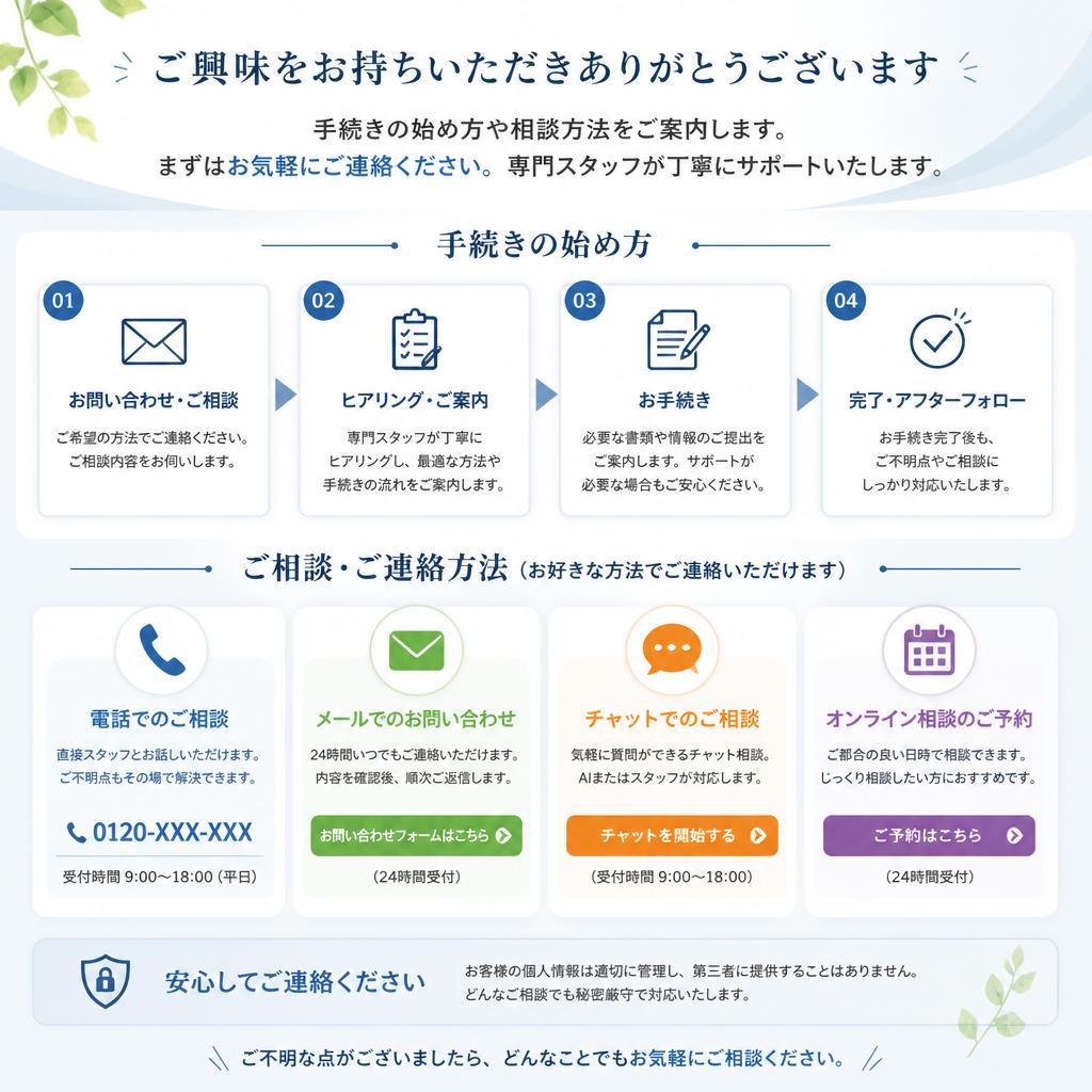 お問い合わせはこちらから