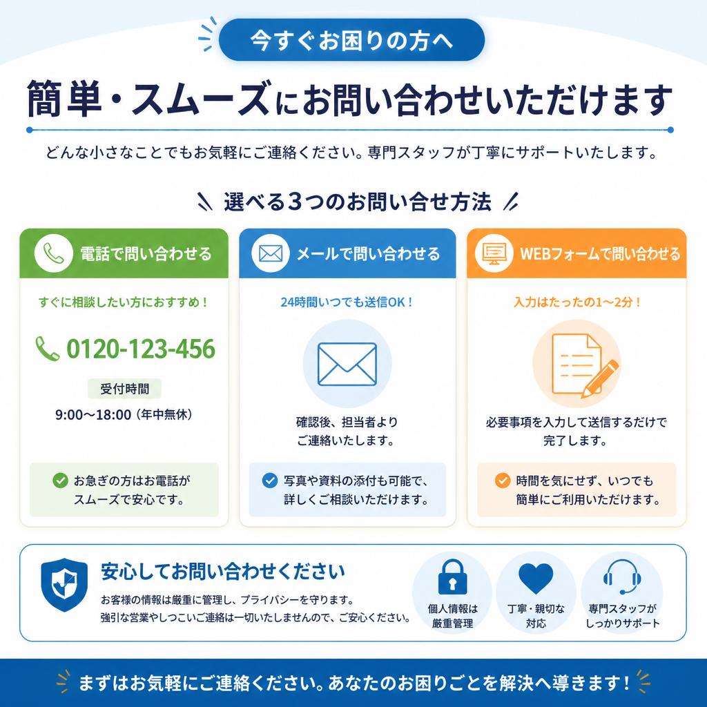 お問い合わせと相談のご案内