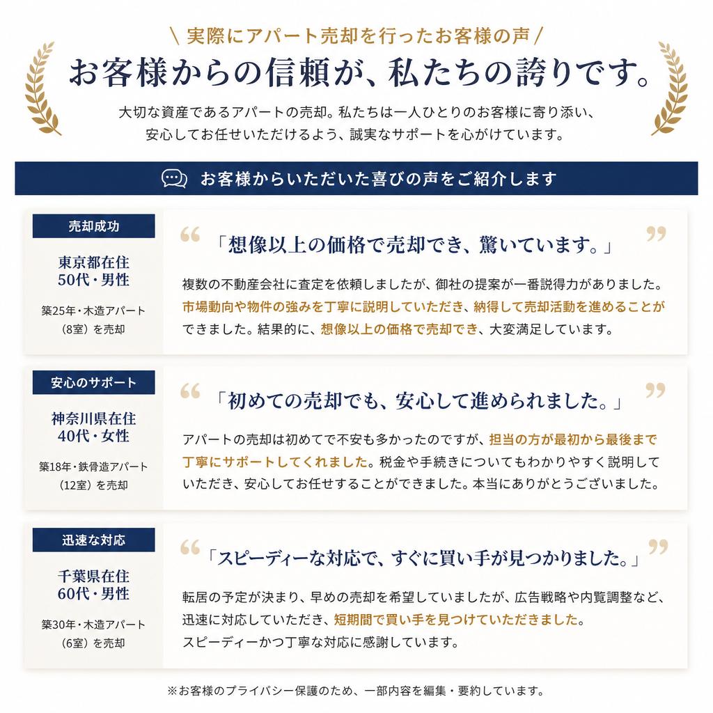 お客様の声